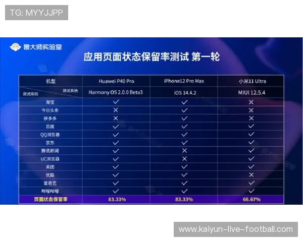 波胆有没有必赢玩法平台对比评测避坑防骗 波胆有没有必赢玩法平台对比评测避坑防骗