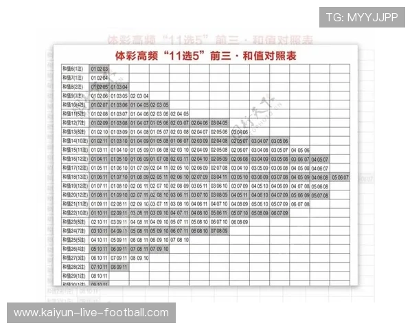 波胆对冲稳赚公式避坑指南彩票数字高频玩法 波胆对冲稳赚公式避坑指南彩票数字高频玩法