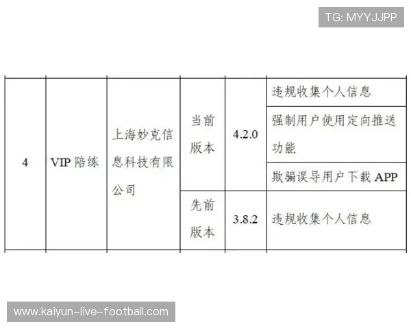 玩球直播app官网彩票数字高频玩法防骗避坑指南 玩球直播app官网彩票数字高频玩法防骗避坑指南